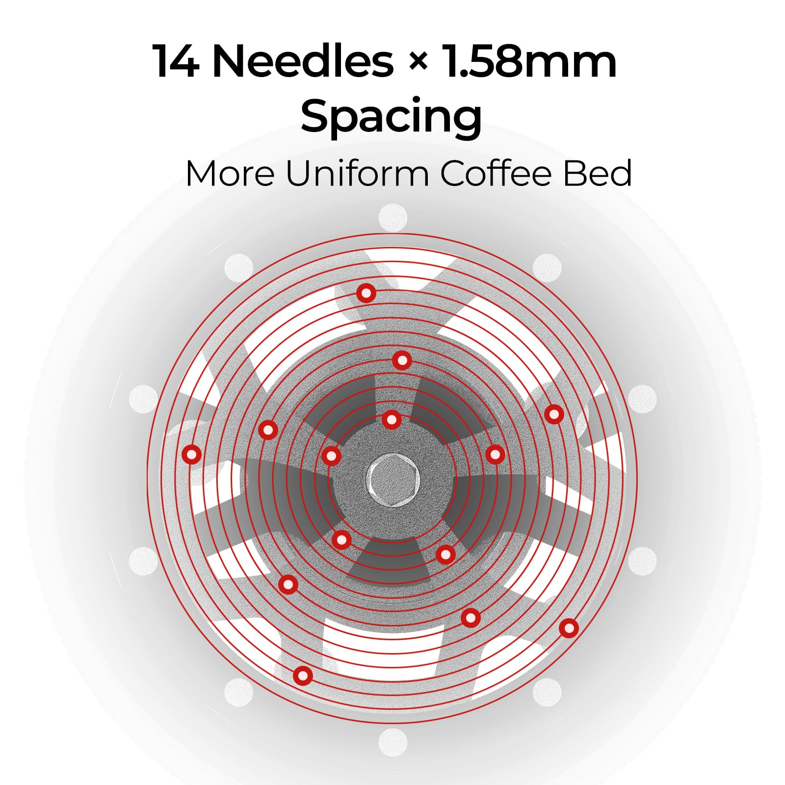 IKAPE Herramienta WDT de 58 mm para espresso, herramienta de distribución de 0,25 mm con 14 agujas, rotación automática de un botón y profundidad ajustable, base magnética, agitador de espresso