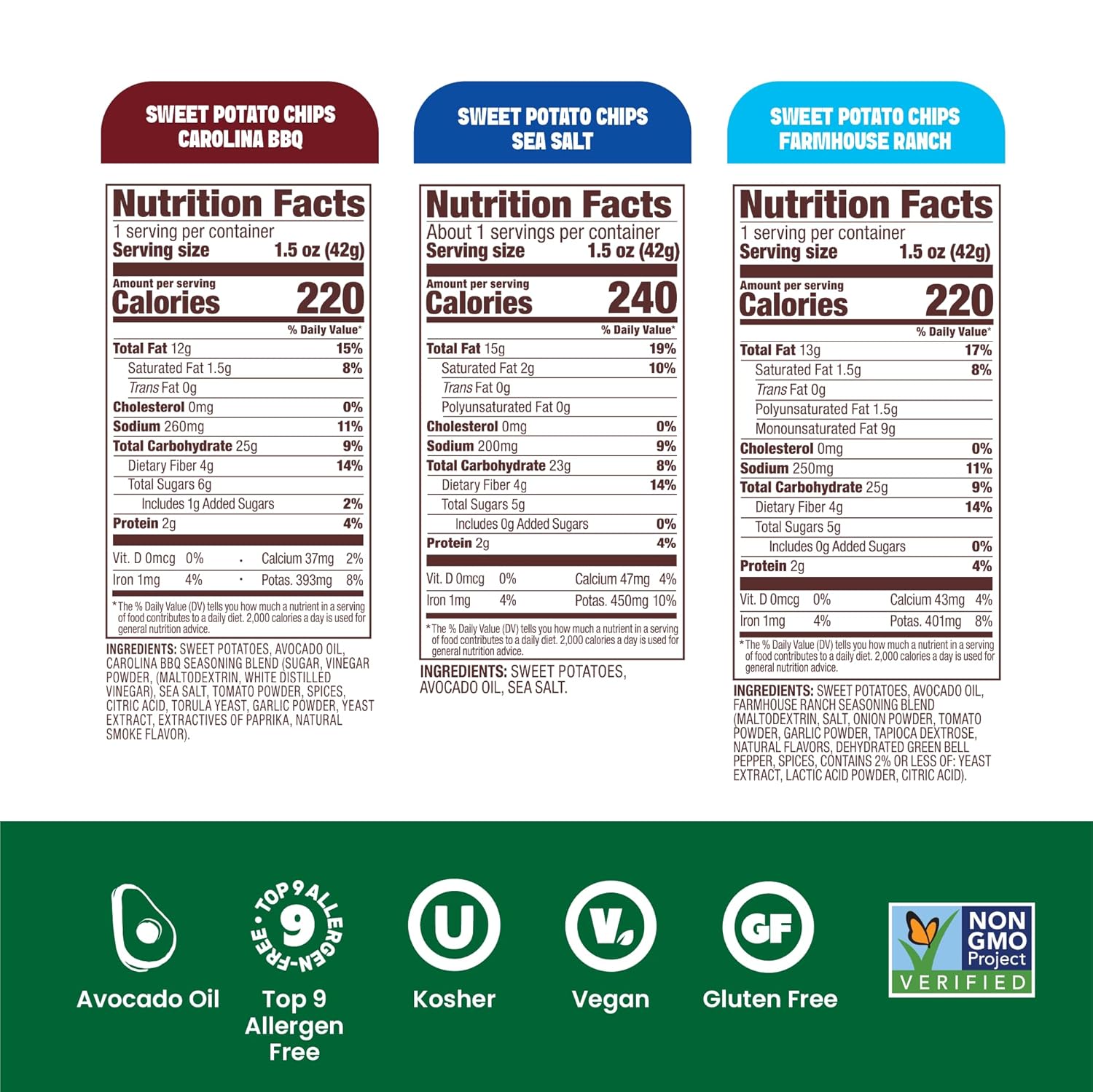 Jackson’s Sweet Potato Kettle Chips Avocado Oil Variety Pack made with Premium Oils (1.5 oz, Pack of 18) Sea Salt, Ranch, and BBQ Flavors - Allergen-friendly, Gluten Free, Vegan