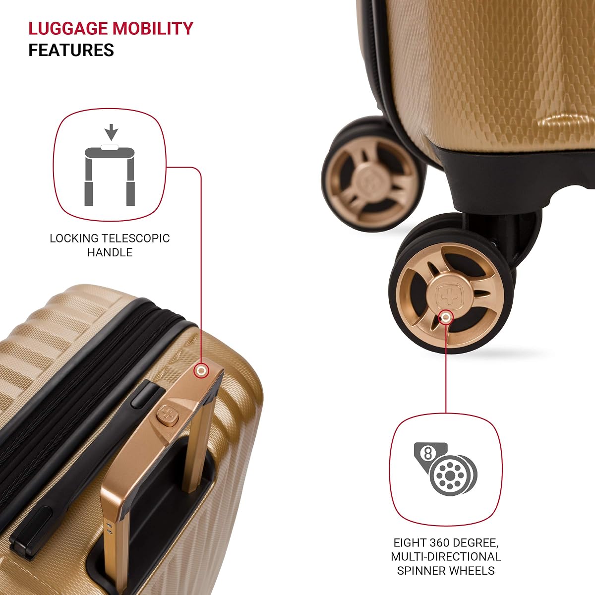 $32/mo - Finance SwissGear 7272 Energie 