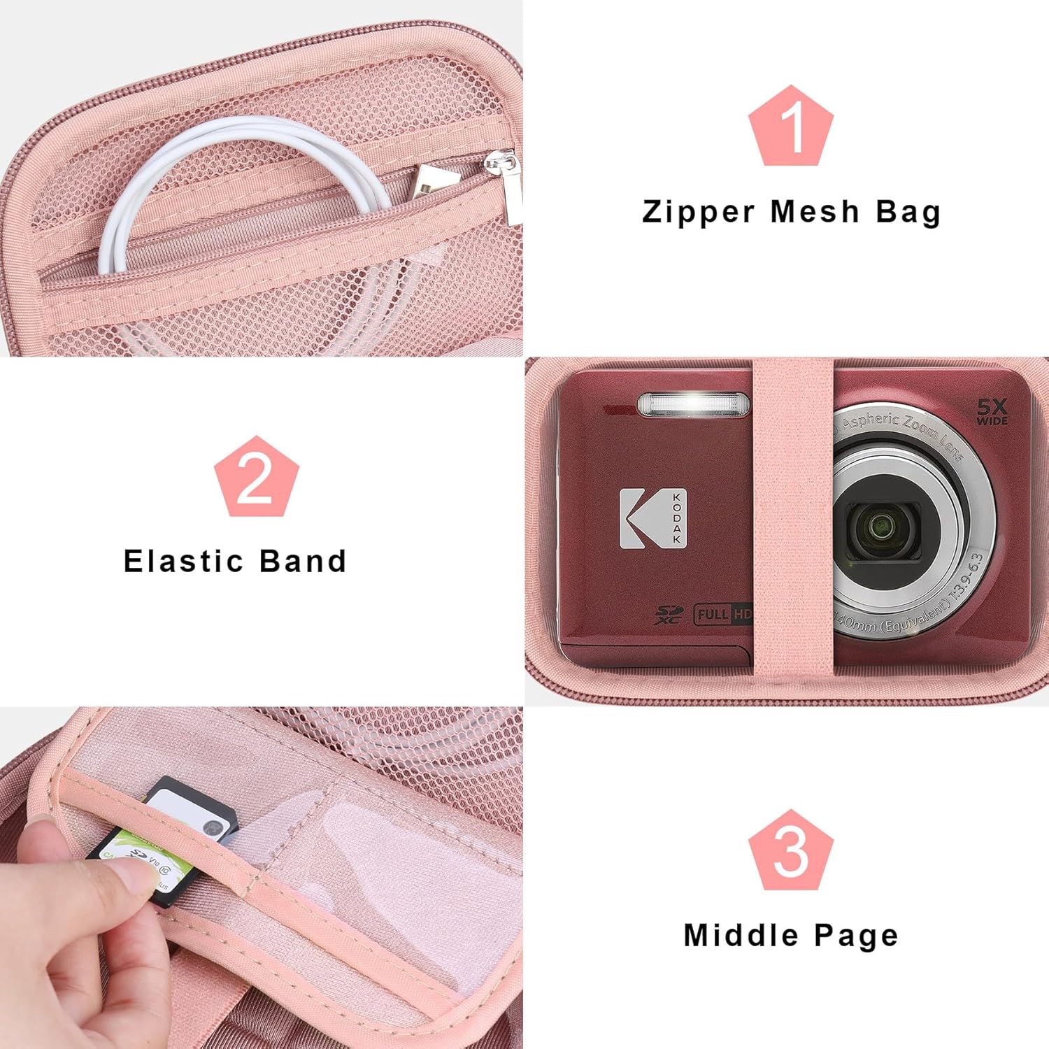 Canboc Carrying Case for KODAK PIXPRO FZ55/ FZ45/ FZ43/ FZ53 16MP Digital Camera, Video Vlogging Camera Bag, Zipper Mesh Pocket fit Cable, Rose Gold (Case Only)