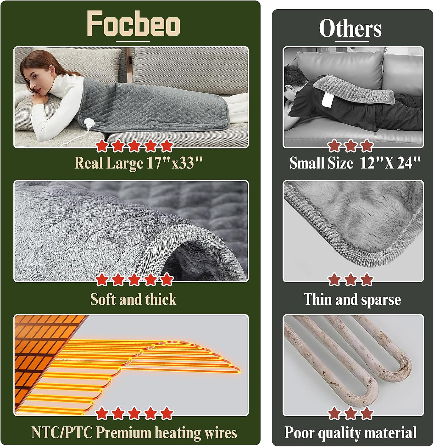 32"x24" Extra Large Heating Pad for Back&Cramps Relief, XL Electric Heating Pads for Neck Shoulder Pain Relief Heat Pad Upgraded 6 Heat Settings, 4 Timer Options Auto Shut-Off Machine Washable Gray