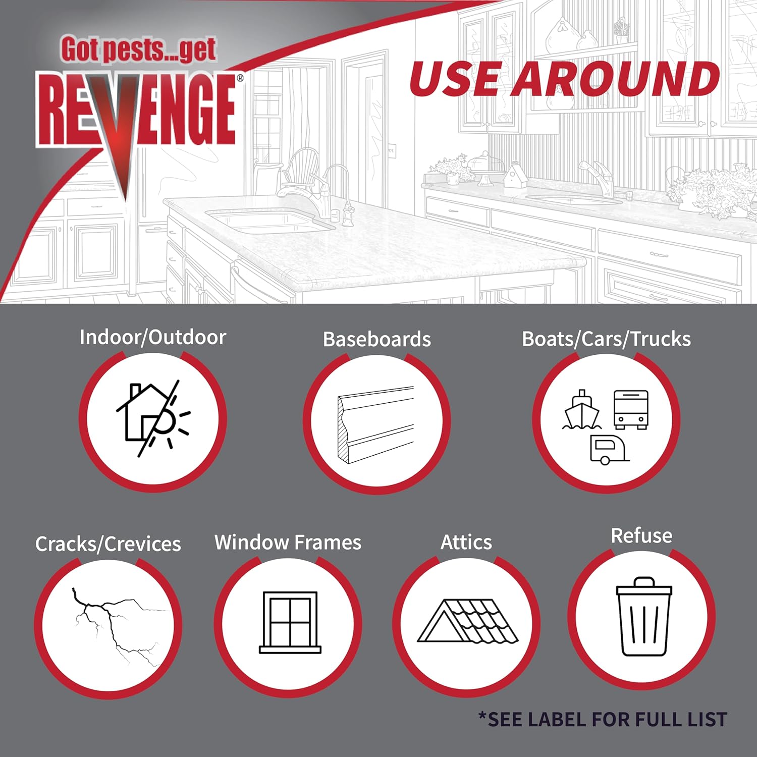 Eliminate Pests with Confidence: A Review of Revenge Invisible Ant & Roach Gel Bait