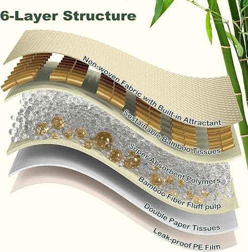 Miniatura 5 de Almohadillas de bambú para perros que eliminan olores, 36 x 36 pulgadas, XXXL almohadillas de entrenamiento para perros, 11 tazas superabsorbentes,