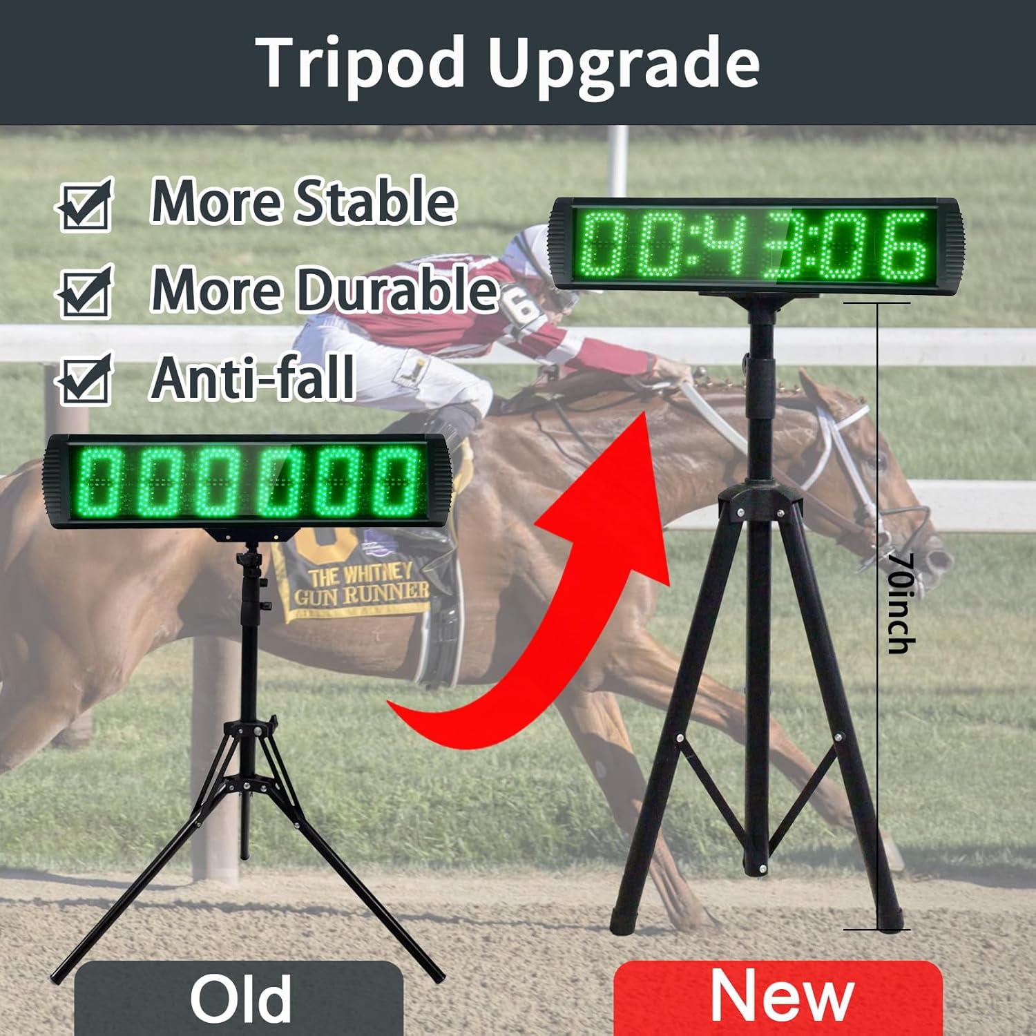 Large LED Display Digital Race Timer with Battery,Function-Countdown/Up/Time Clock, Remote Control, Tripod Stand and Adjustable Brightness for Sports Events, Races, Meetings, Presentations