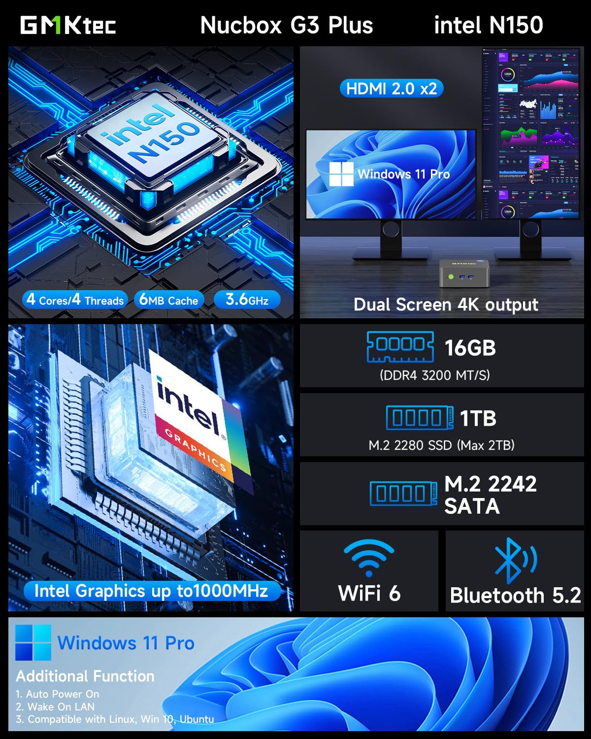 GMKtec G5S Mini PC, Intel N5095 fino a 3,6GHz,8GB LPDDR4, SSD da 128GB, Micro Desktop, 2*HDMI, display 4K, WiFi6, BT5.2, Gigabit Ethernet, 3*USB 3.2, Micro SD, VESA per ufficio domestico e aziendale
