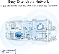 Vista 5 de ASUS RT-AX57 GO -AX3000 Dual Band WiFi 6 Portable Travel Router, 4G/5G tethering, Public WiFi (WISP) Mode, Advance Network Security, VPN, AiMesh