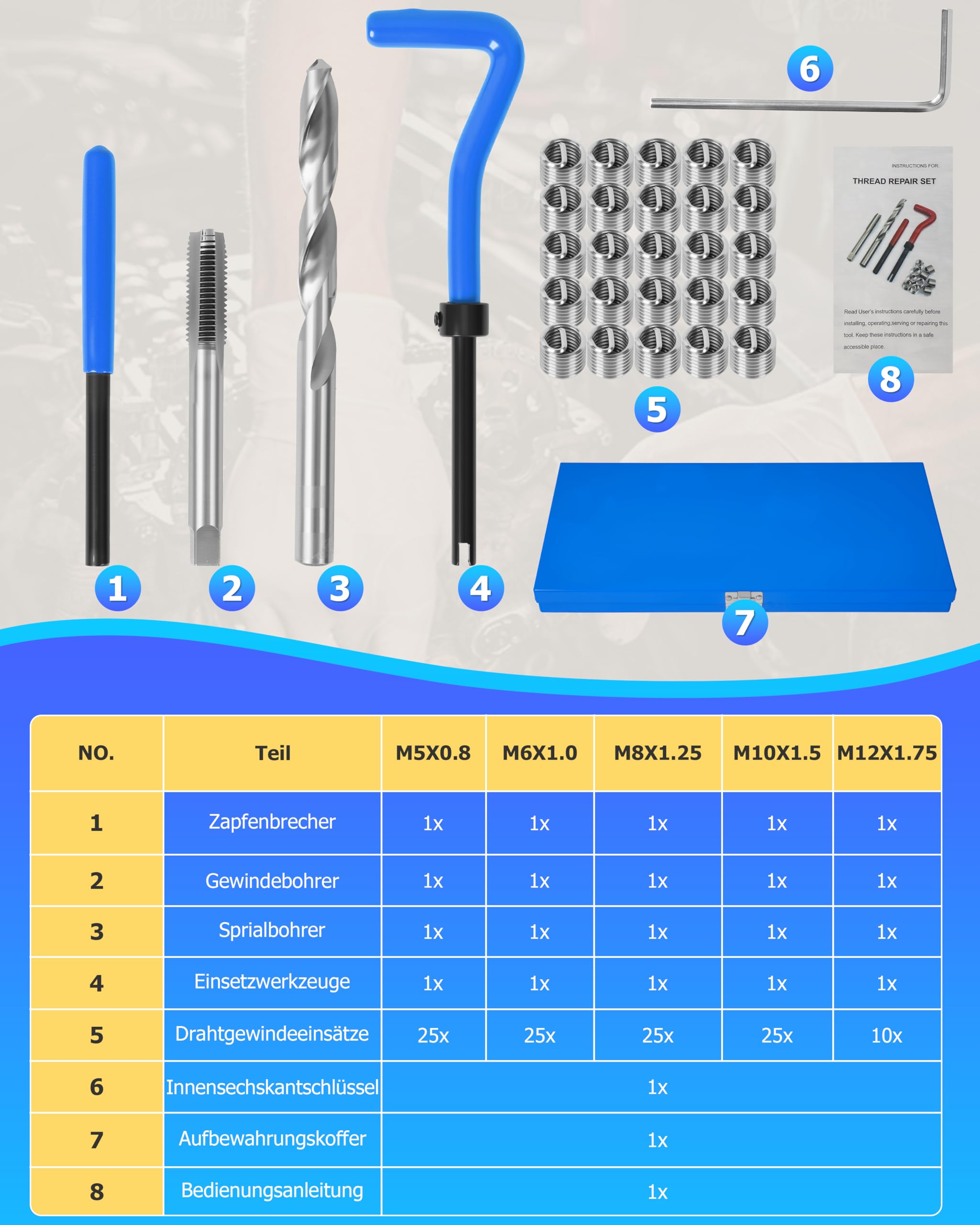 DAYUAN 131-tlg Gewinde Reparatur Satz Bohrer Sleeves Helicoil Auto Motor M5 M6 M8 M10 M12 Gewindehüls | Gewindereparaturwerkzeuge für beschädigtes Gewindebohrer, für verschiedene Materialien, Vollständiges Größensortiment