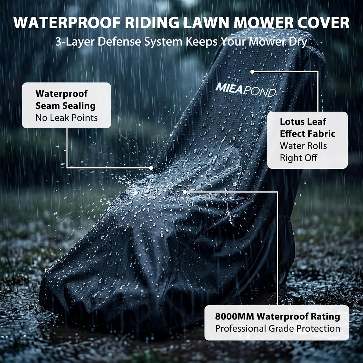 Heavy Duty Waterproof Lawn Mower Cover - Universal Fit for 20-22" Push & Self-Propelled Lawnmowers, Fits Toro Honda Ryobi EGO Greenworks Troy-Bilt and More, Outdoor Storage Protection