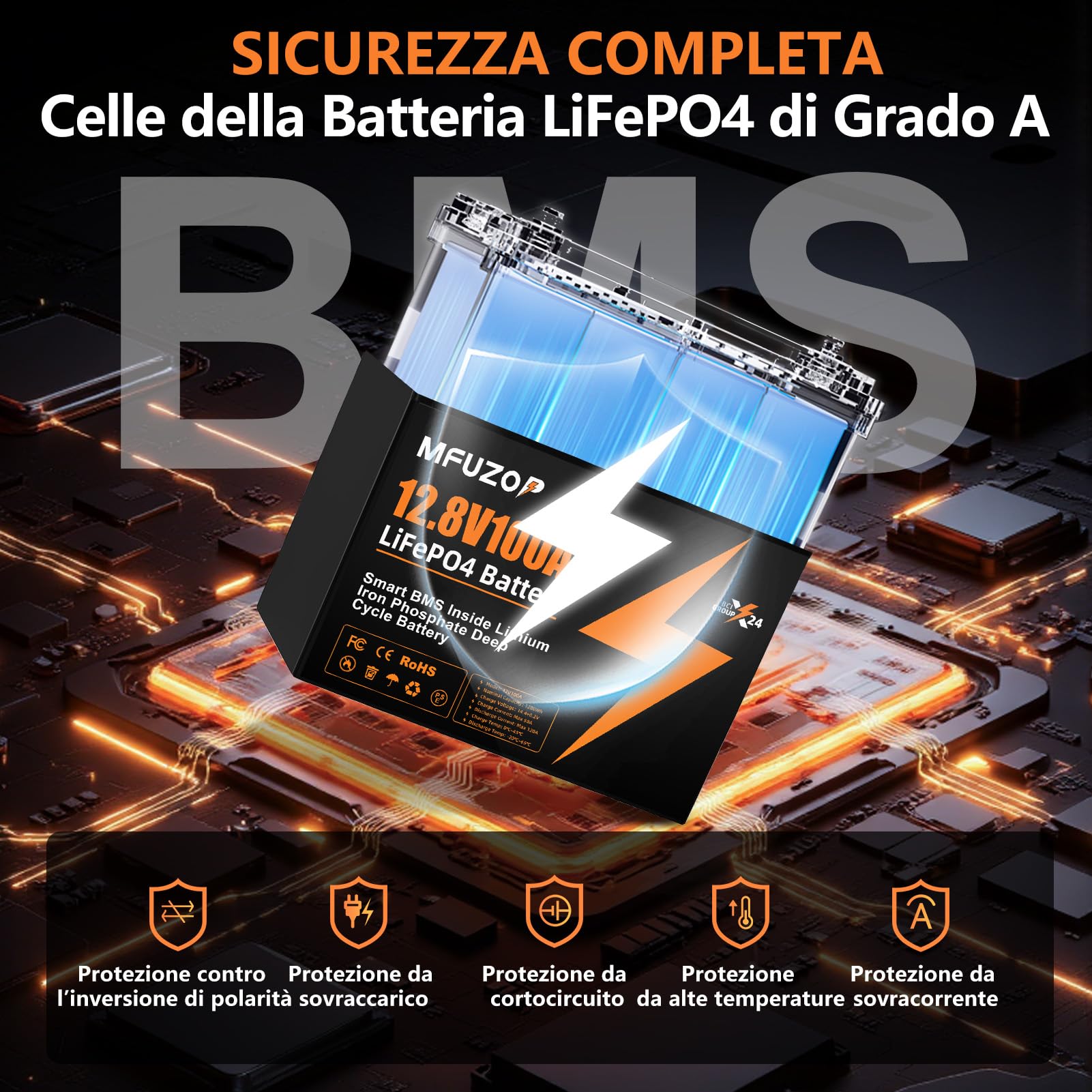 MFUZOP 12V100Ah LiFePO4 Batteria Group 24, 100A BMS, MAX 1280W Potenza, 8000-15000 Cicli Deep Cycle, Supporta Collegamento in Serie/Parallelo, per Camper, Sistema Solare Domestico