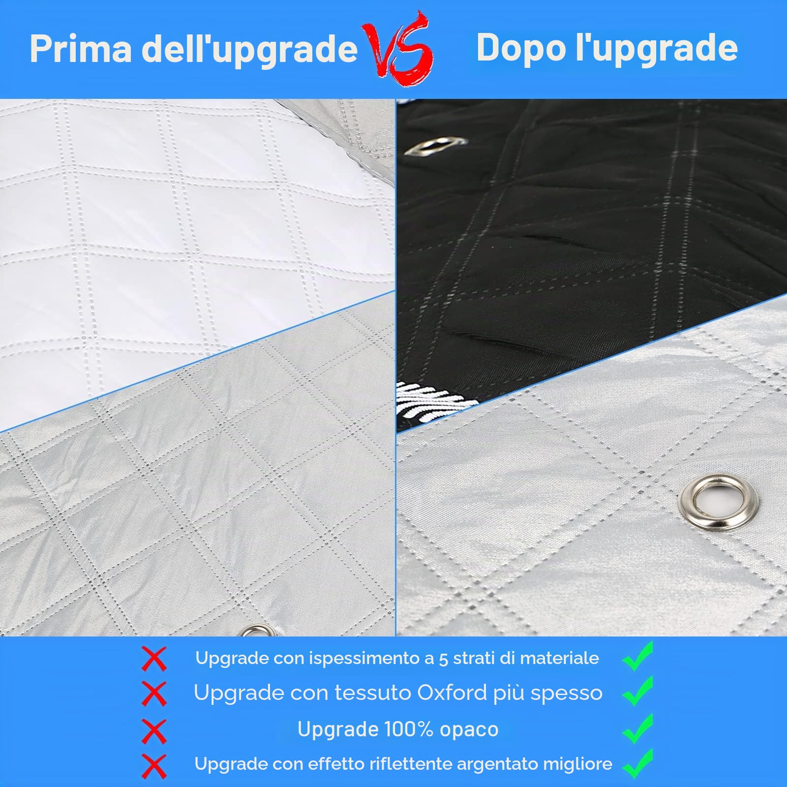 Copertura Schermo Anteriore Finestra Sostituzione per VW T4 LWB, 8 PCS Protezione per Parabrezza per Parasole, Finestra Cieca Termica Interna con Borsa Portaoggetti, 100% Occlusione