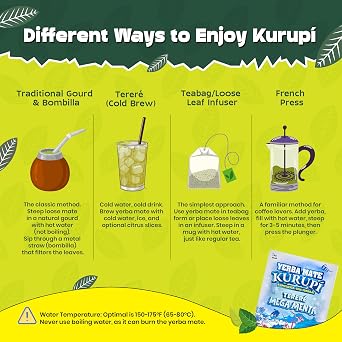Kurupi Yerba Mate Terere Mega Mint 500 g (1.1 lb) | Paraguayan Herbal Yerba Mate with Mint & Boldo | Loose Leaf Mate Tea for Cold Brew | Refreshing & Aromatic | Gluten Free - 4 Packs