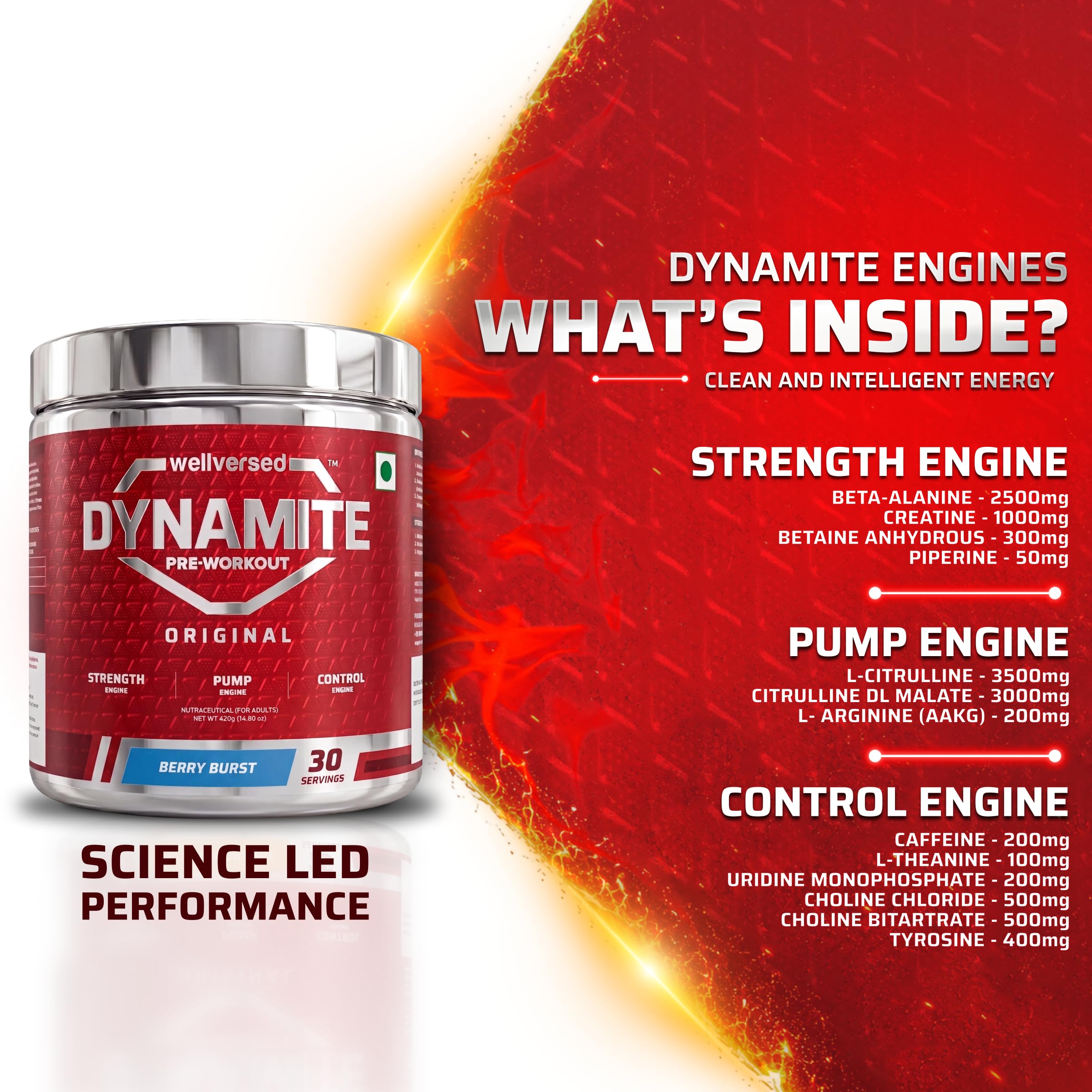 Dynamite Original Pre Workout For Men (30 Servings, Berry Burst) For Focus & Energy Boost With 6500mg Citrulline Complex | Preworkout Supplements For Men - 420g 4