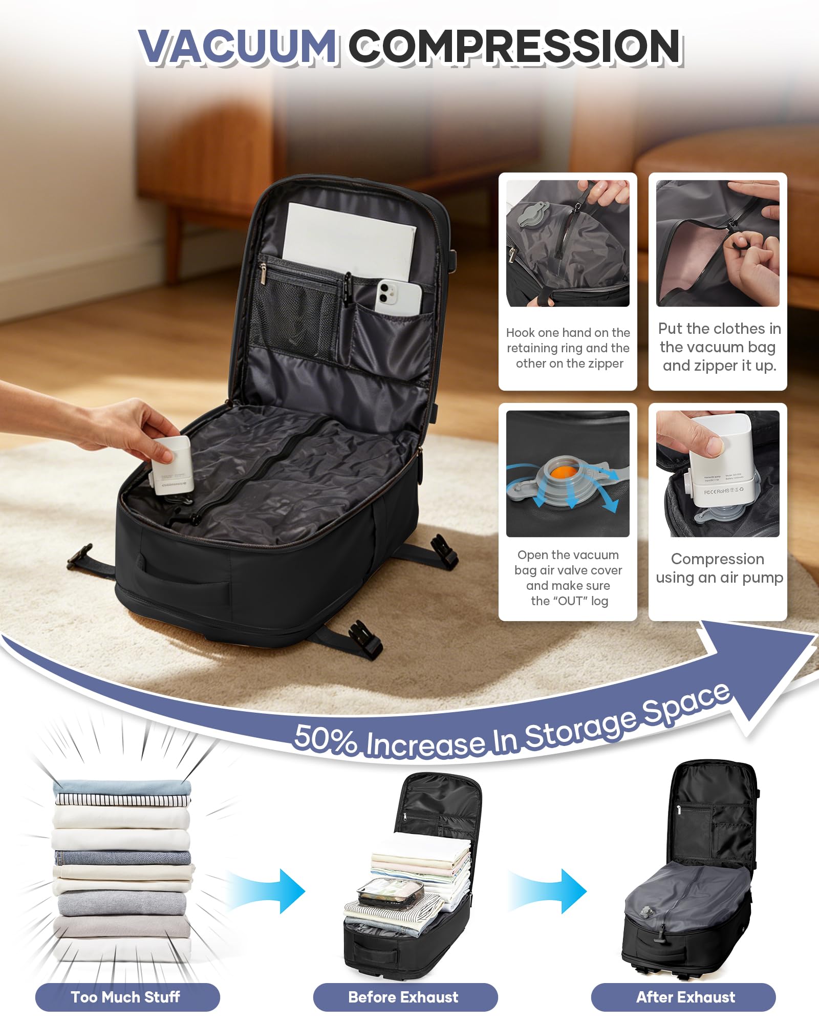 SZSYCN Zaino Ryanair 40x30x20 Sottovuoto con Pompa Zaino da Viaggio Aereo | Zaino Sottovuoto Ryanair 47x33x20 Bagaglio a Mano con Pompa Borse Antifurto per Laptop da 16 Pollici Zaino Impermeabile