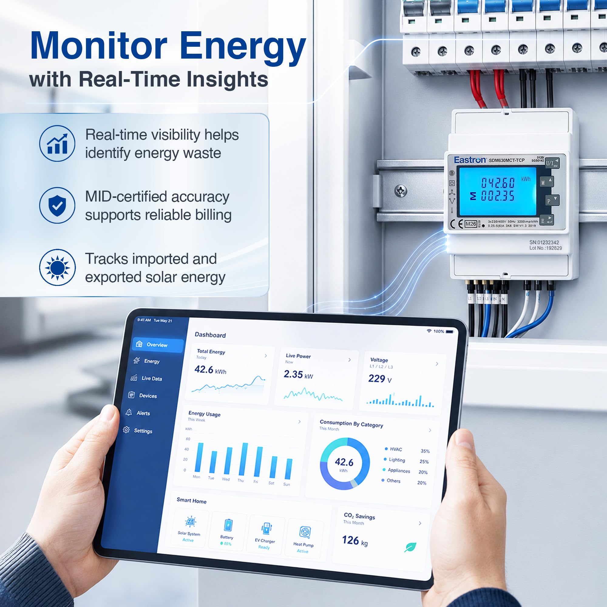 Medidor de electricidad, 1/3 fase Ethernet Modbus TCP – (requiere transformador de corriente) medidor inteligente de carril DIN alimentado calibrado MID