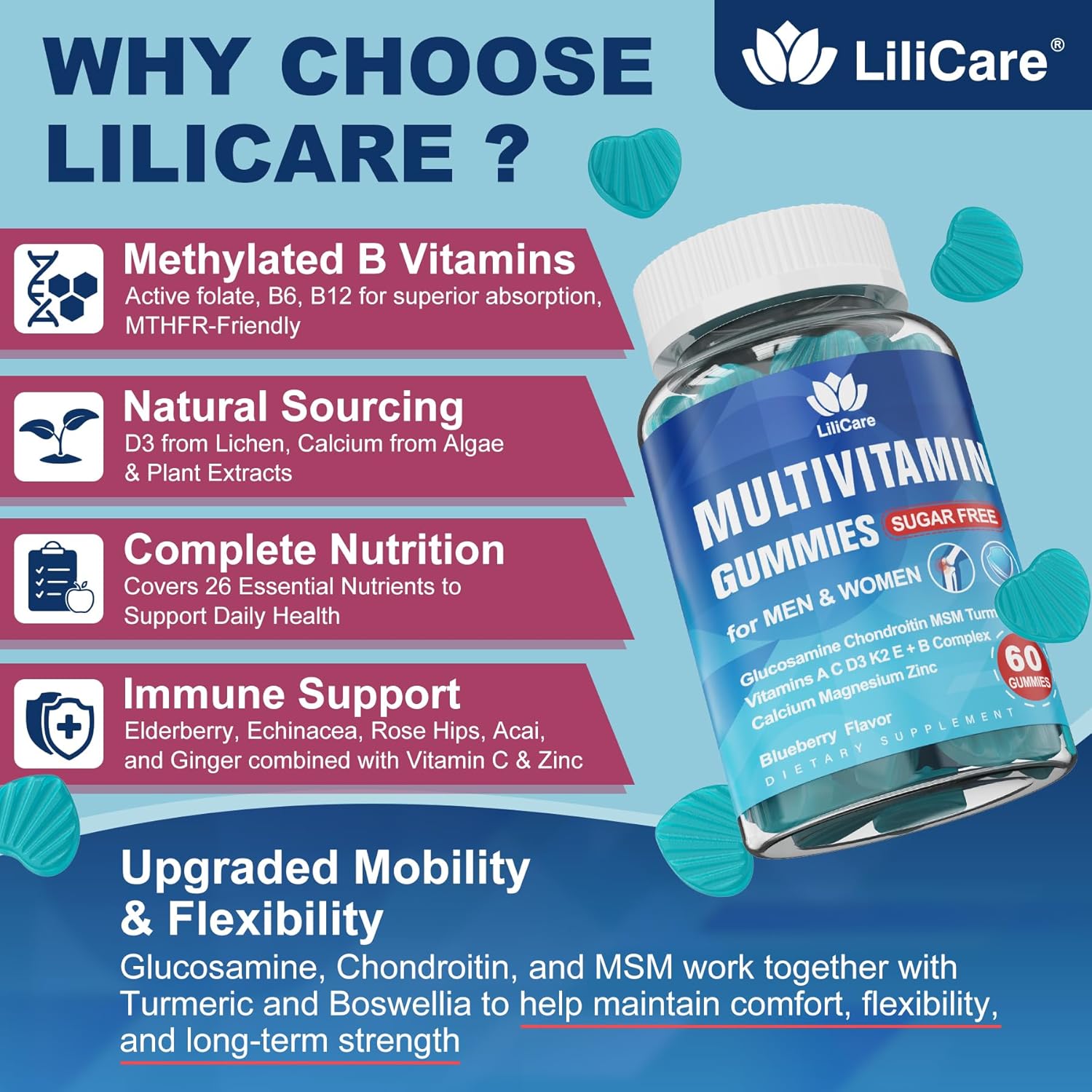 Methylated Multivitamin for Men/Women Gummies, Mens/Womens Multivitamin 50 Plus, with Glucosamine Chondroitin MSM Echinacea Sugar Free Chewable Multi Vitamins B D3 K2 A C E for Adults Seniors, 120 Cts