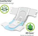 FitRight Extra Cloth-Like Adult Incontinence Briefs; Size Medium; 32" to 44" Waist. (Pack of 20); Disposable; 20 count; 32in; 44in