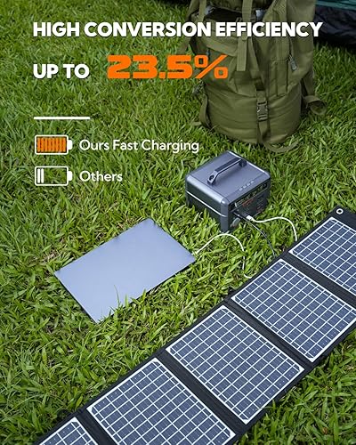 Miniatura 4 de LUMOPAL - Panel solar portátil, 60 W, paneles solares plegables, cargador solar plegable con PD60W USB-C 5V USB-A QC3.0 DC18-20V, IP65 impermeable