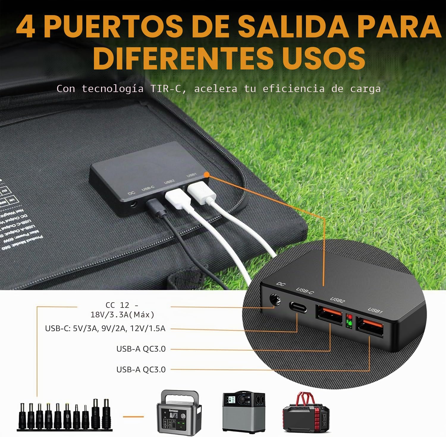 powkey 60W 18V Panel Solar Portátil con USB C, Doble USB QC3.0, Salida de DC, Panel Solar Monocristalino Impermeable y Plegable, para la Mayoría de Generador Solares, Camping, Móvil y Portátiles