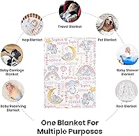 Vista 157 de Custom Name Blanket Throw Personalized Blanket for Kid with Names Customized Blanket with Name for Baby,Custom Blanket,Gift for Birthday Letter