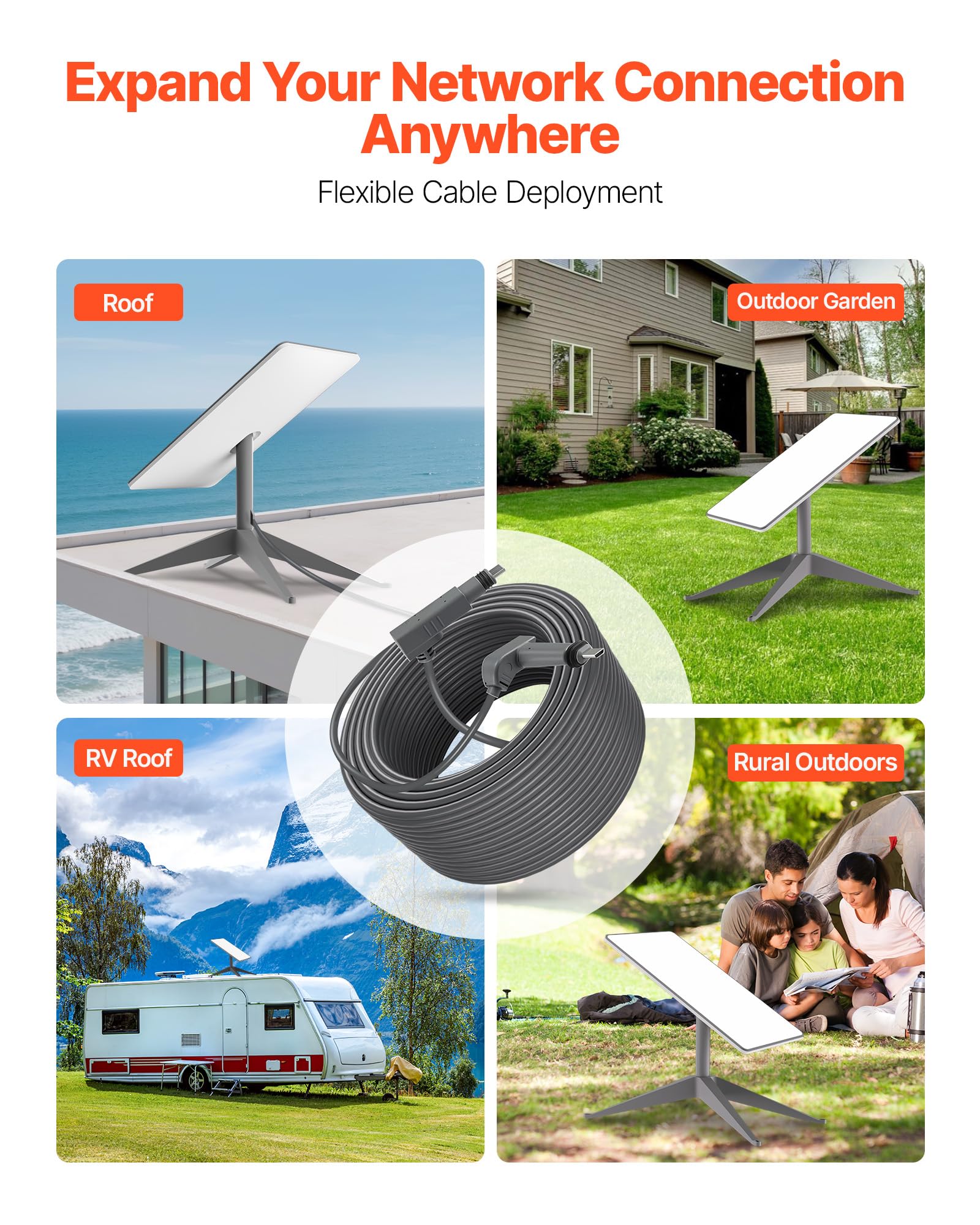 VEVOR Cavo Starlink Gen 2, Cavo di Prolunga Durevole per Generazione Standard 2, Compatibile con il Satellite Rettangolare Starlink V2, Cablaggio per Camper, 22,86 m, Nucleo in Rame 26 AWG