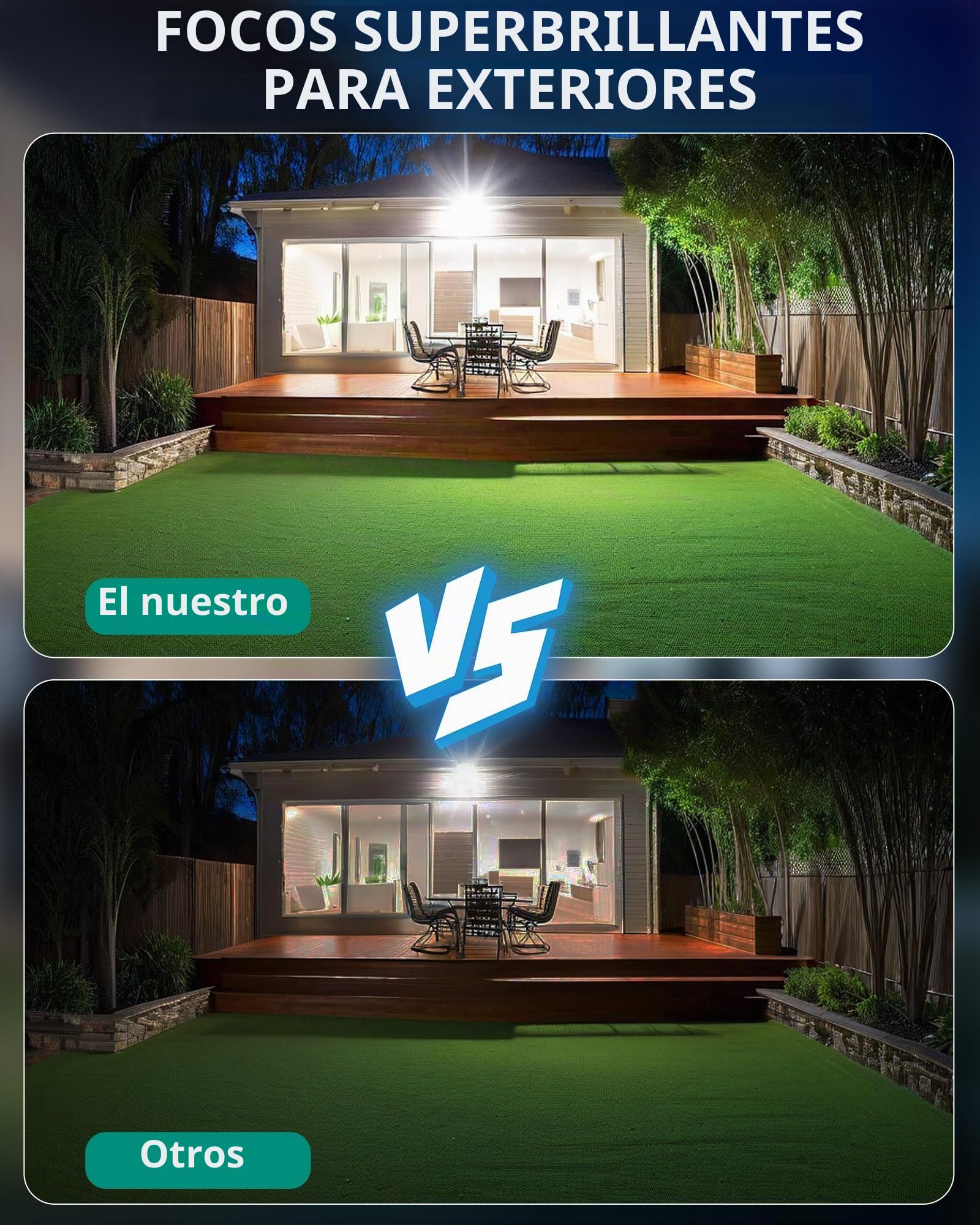 Focos LED Exterior, 2 Piezas 300W 30000LM 6500K Floodlight Blanco Frío, IP67 Impermeable Proyector LED Exterior Iluminación de Seguridad para Jardin Patio Garaje Granja Almacén Estadio