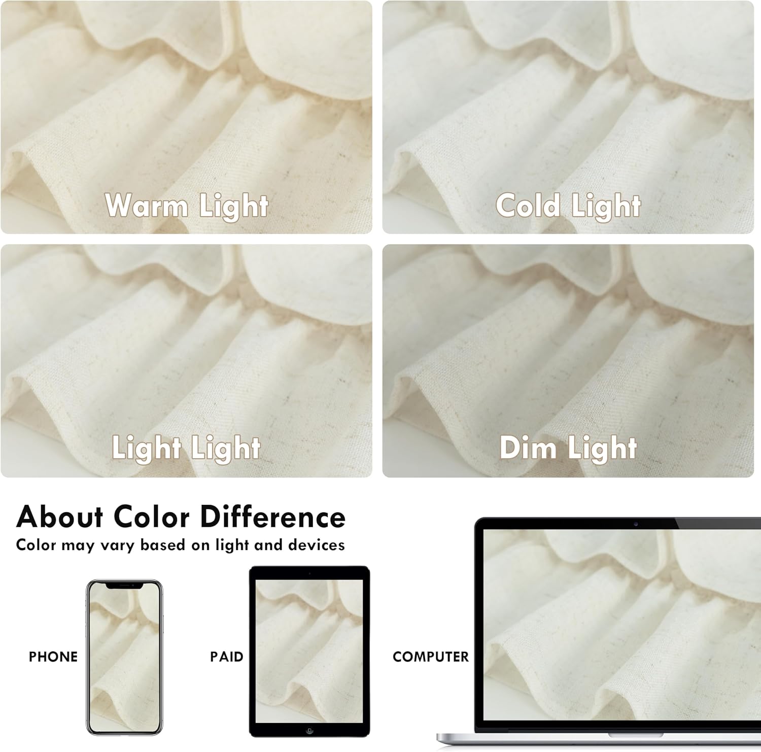 DriftAway Linen Ruffle Sheer Solid White Curtains 18 Inch Valances for Windows Living Room Bedroom Farmhouse Vintage Shabby Chic Light Filtering Rod Pocket Small Window Toppers 1 Panel