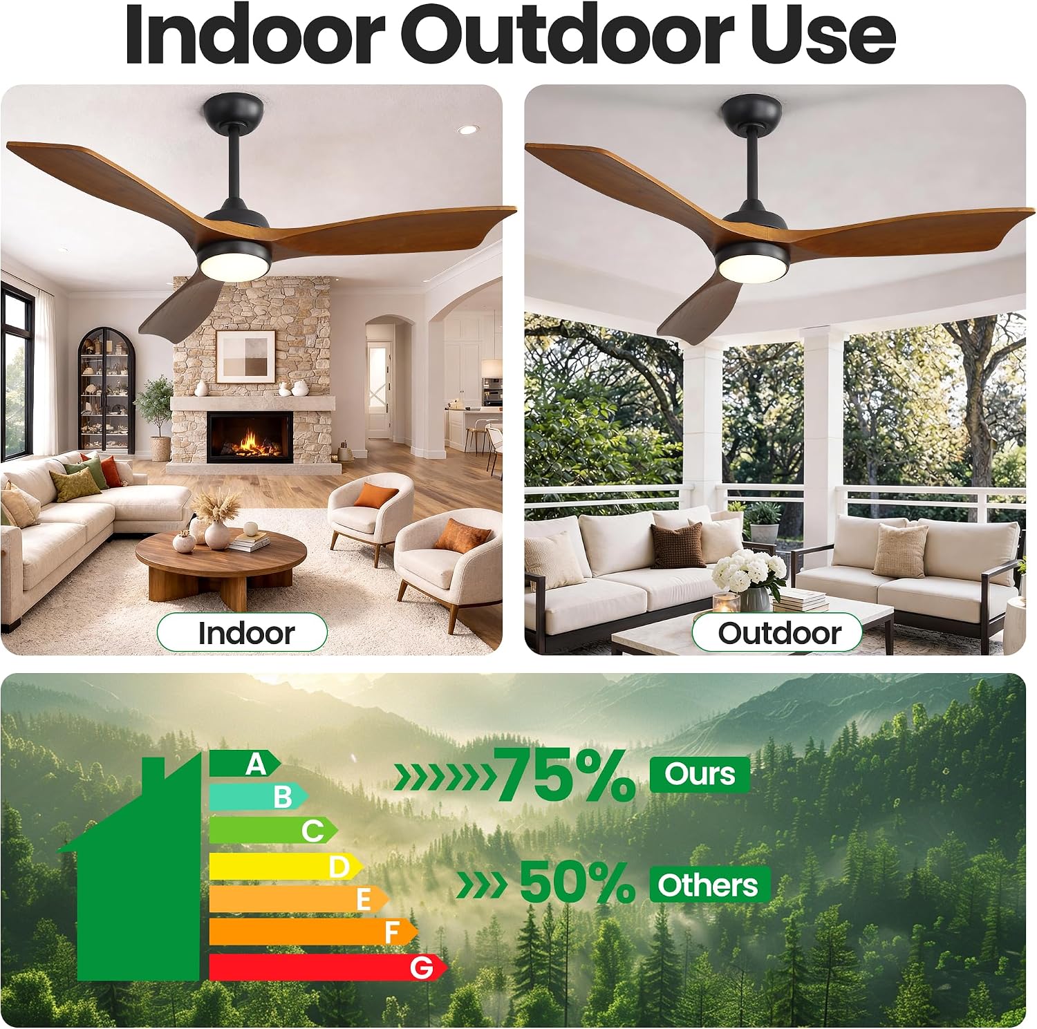 70" Ceiling Fan Light - 5 Walnut Wood Blades, UL Damp Rated, 3 Color LED (3000K-6500K) Dimmable, DC Motor 6 Speed Remote Reversible, ETL Listed for Farmhouse Bedroom Living Room