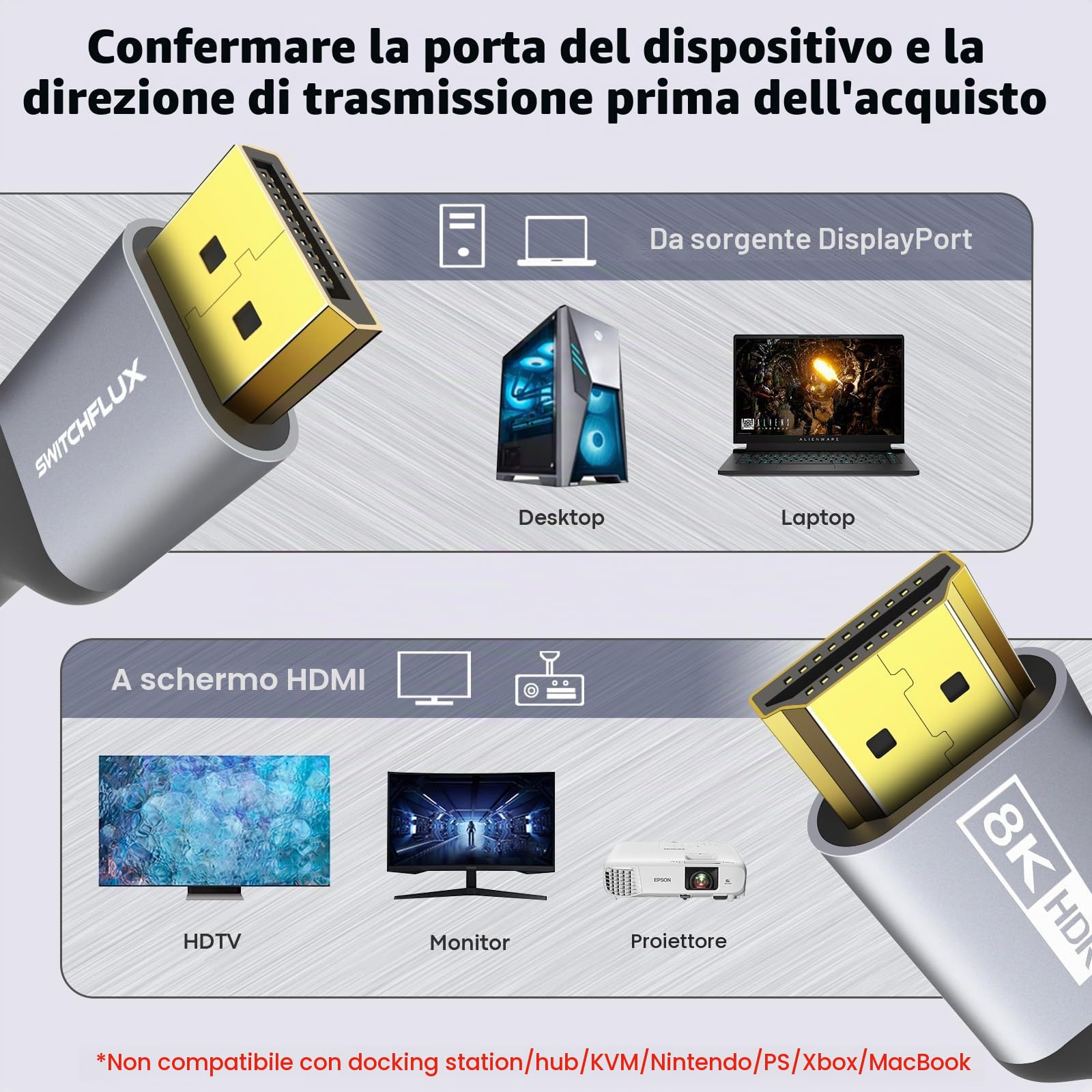 Cavo da DisplayPort a HDMI 8K da 1,8 m [8K a 60Hz, 4K a 120Hz, 2K a 144Hz] Unidirezionale DP Source a display HDMI, cavo intrecciato da DisplayPort 1.4 a HDMI 2.1 per AMD, NVIDIA