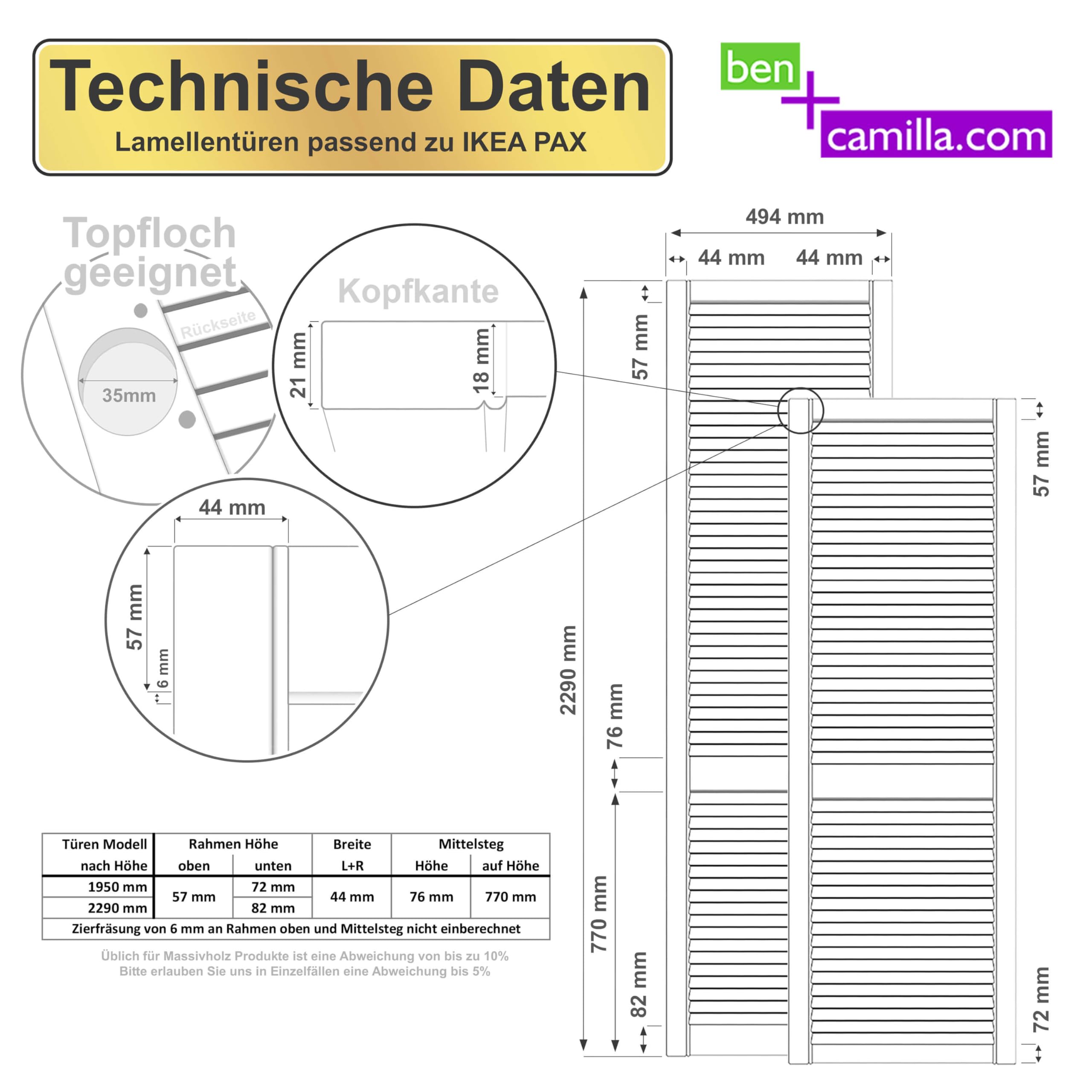 Lamellentür passend zu IKEA PAX Kleiderschrank 236 cm | in Weiß Premium Lackiert | Schranktür 229 x 49,4 cm mit offener Lamellen-Optik | Hochwertiges Massivholz