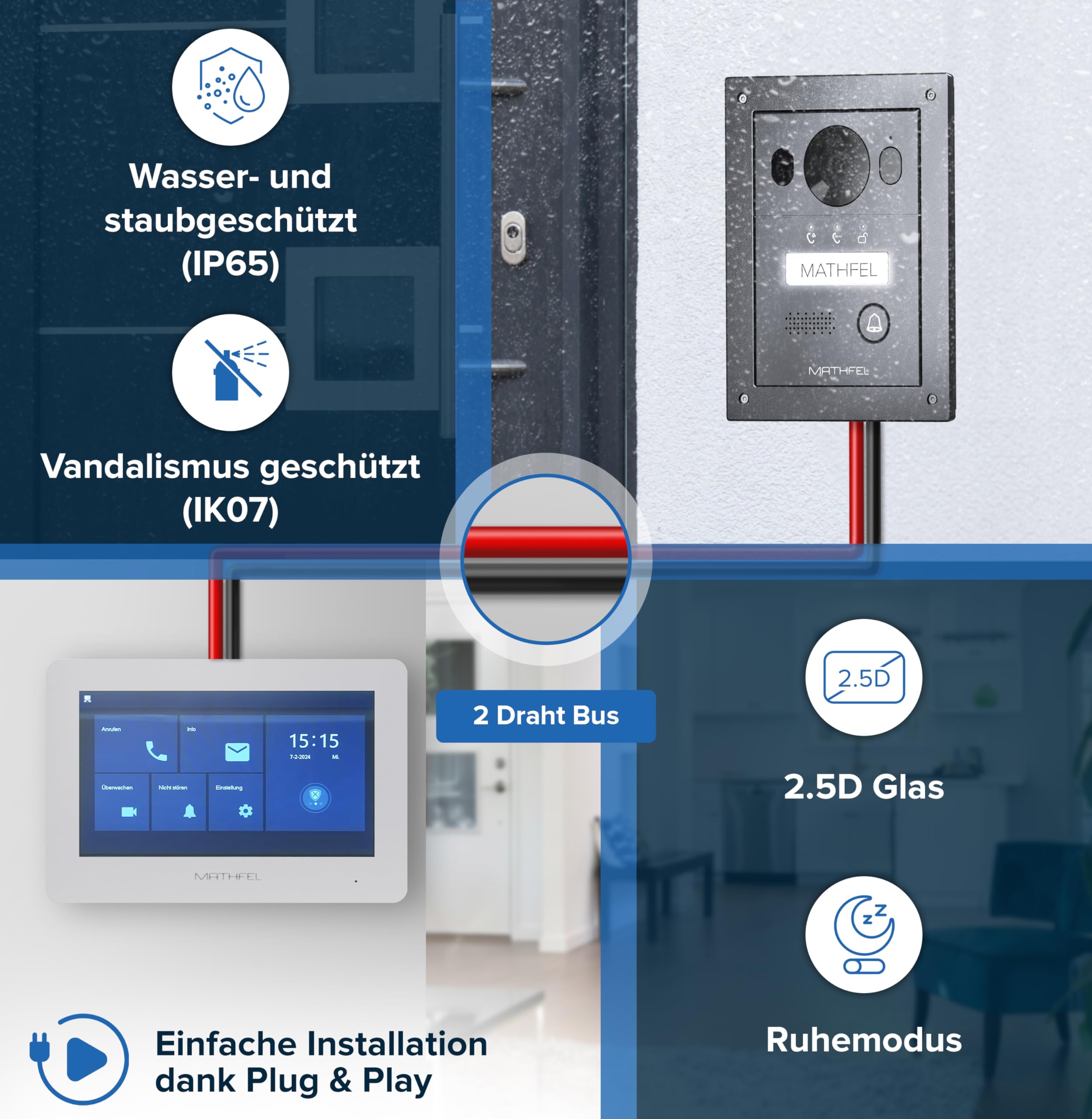 Mathfel 2 Draht Bus Video Türsprechanlage für 1 Teilnehmer, 7 Zoll WLAN Monitor, Anthrazit Kamera, Unterputz Montage