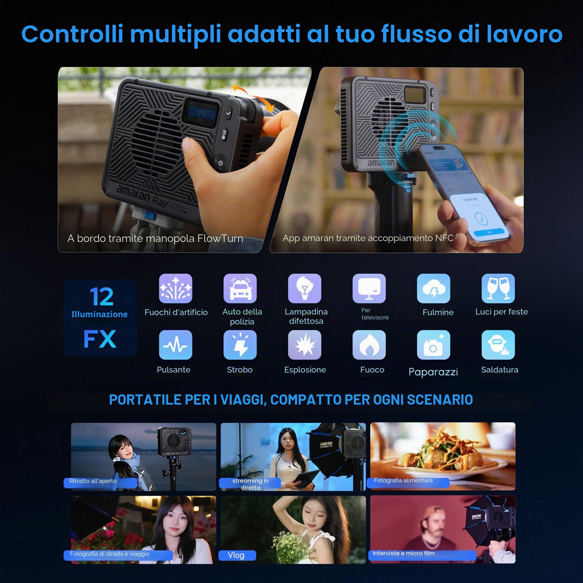 Amaran Ray 60c - Luce LED COB per video, 60 W, montaggio Bowens, ACE E--Lock, compatibile con controllo tramite app e NFC, con softbox CRI 95 TLCI 95 (60 W)
