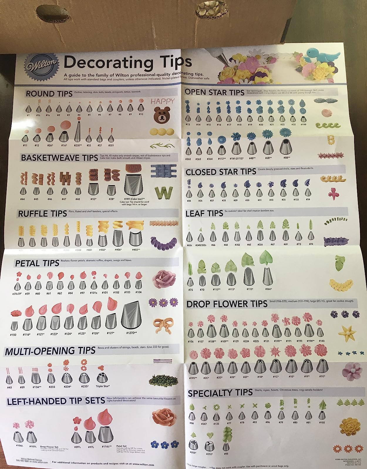 Amazon.com: Wilton Decorating Tip Poster: Wilton Decorate Smart