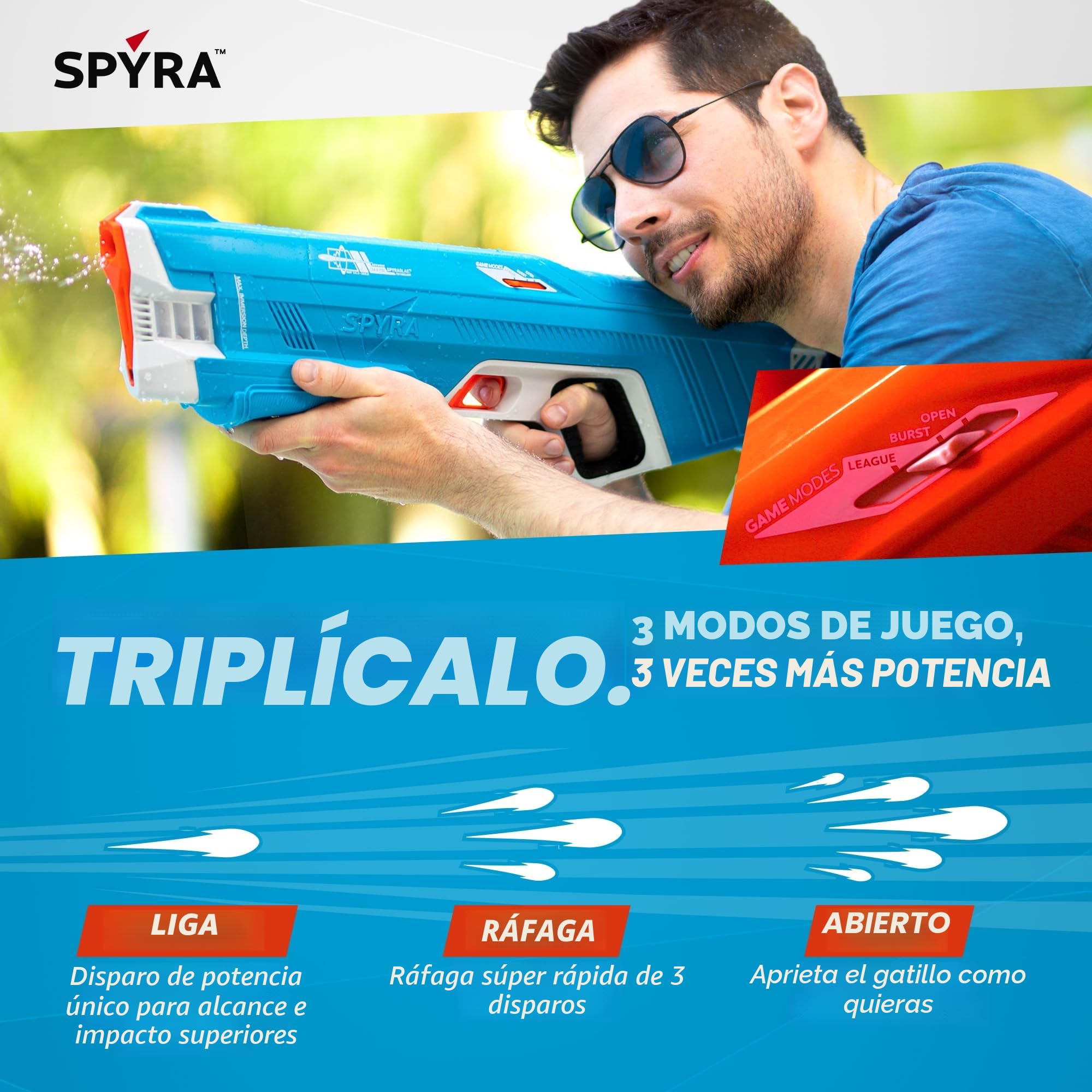 SpyraThree Potente pistola eléctrica de agua, recarga automática, 3 modos de juego, indicador LED de disparo y batería, alcance de 15 metros (azul)