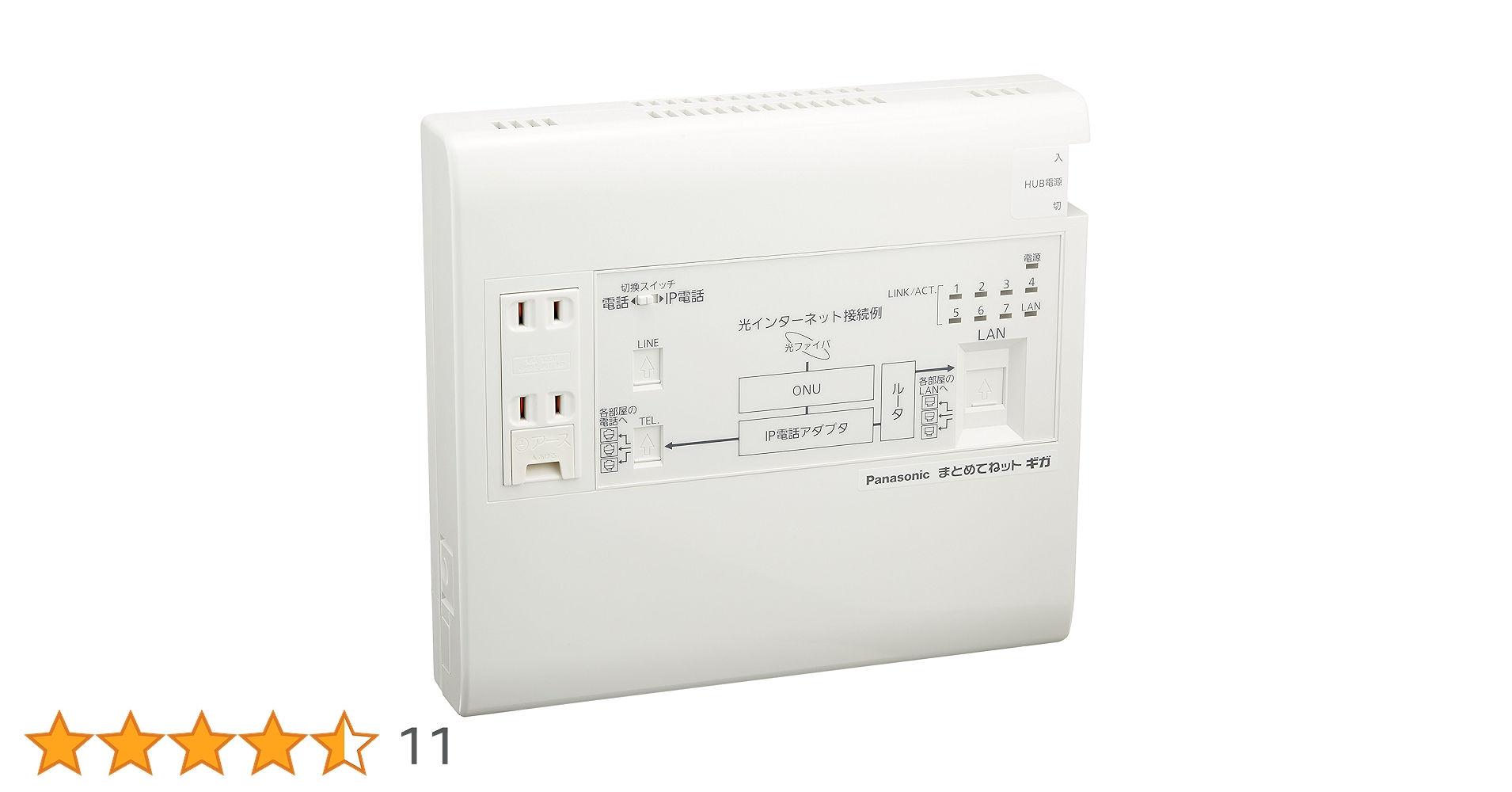 Panasonic WTJ5045K 1個 まとめてネット Amazon.co.jp: パナソニック(Panasonic) 宅内LANパネルまとめて