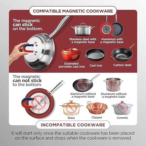 Miniatura 8 de ChangBERT Estufa de inducción con certificación NSF de edición de chef profesional, quemador de inducción comercial de 1800 W con vidrio Schott,