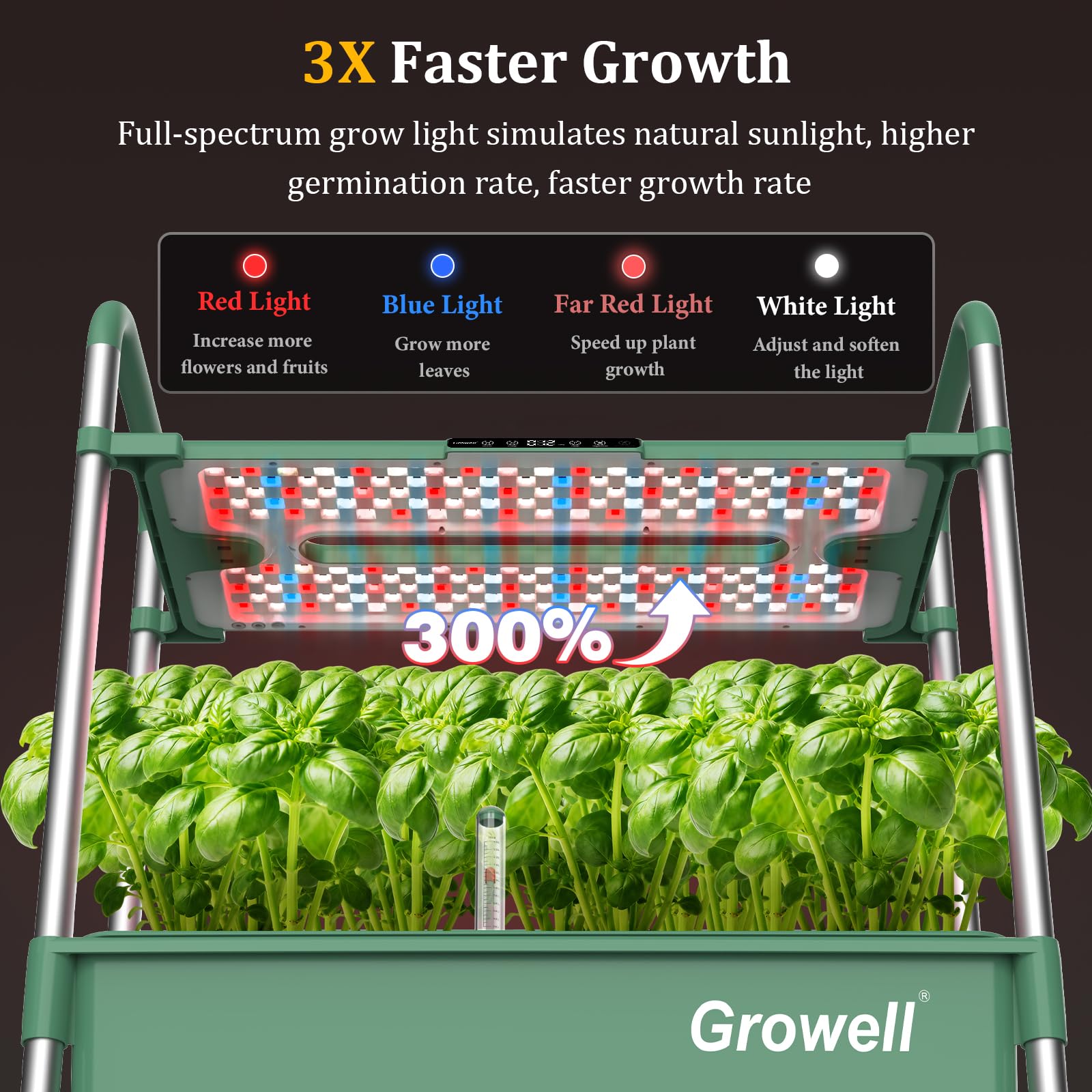 Growell Kit de sistema de cultivo hidropónico, 54 cápsulas, jardín vertical de hierbas para interiores con luz LED inteligente, bomba de agua de circulación automática cada nivel, sistemas de