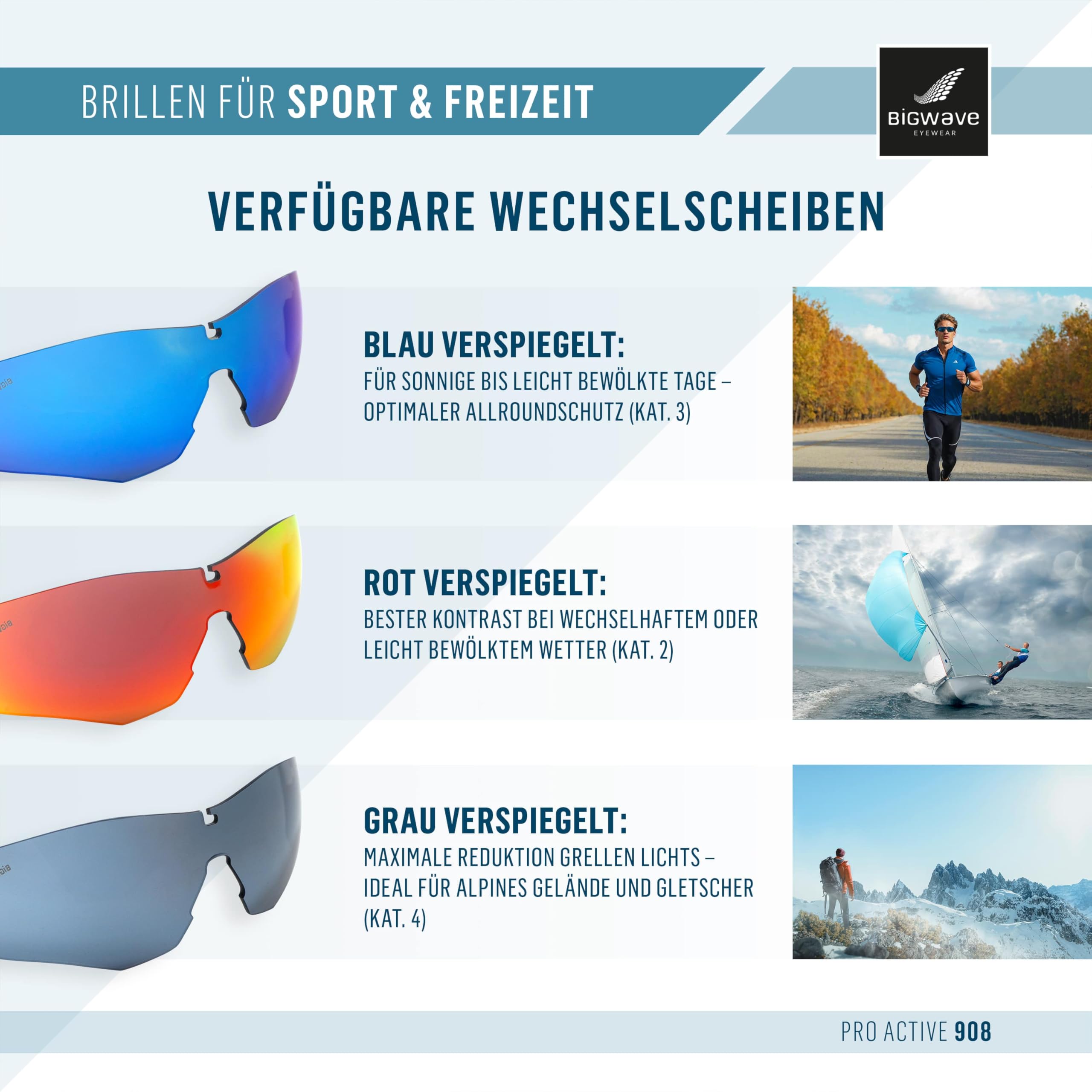 BIGWAVE Pro Active 908 Sportbrille – Fahrradbrille & Laufbrille mit bruchsicherem TR90 Grilamid Rahmen, UV400, Anti-Beschlag, 2 mm Sicherheitslinsen, Scheibenwechsel-System, 3 Jahre Ersatzteilgarantie