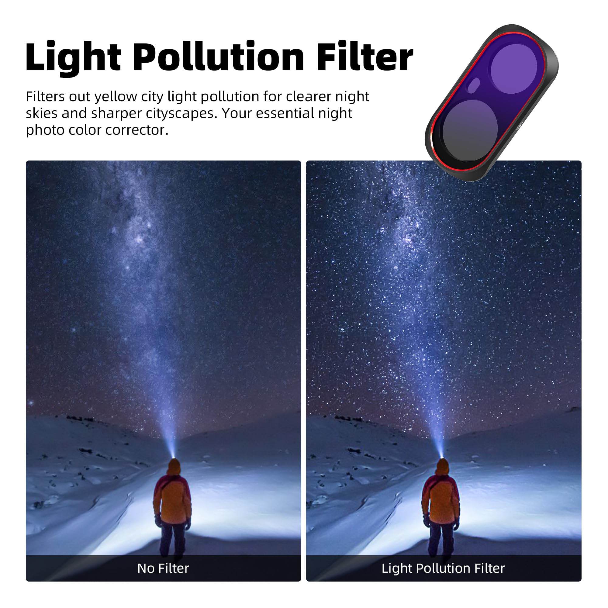 Walkingway UV, CPL, Black Mist 1/4, filtr nocny LPR do Luna Ultra