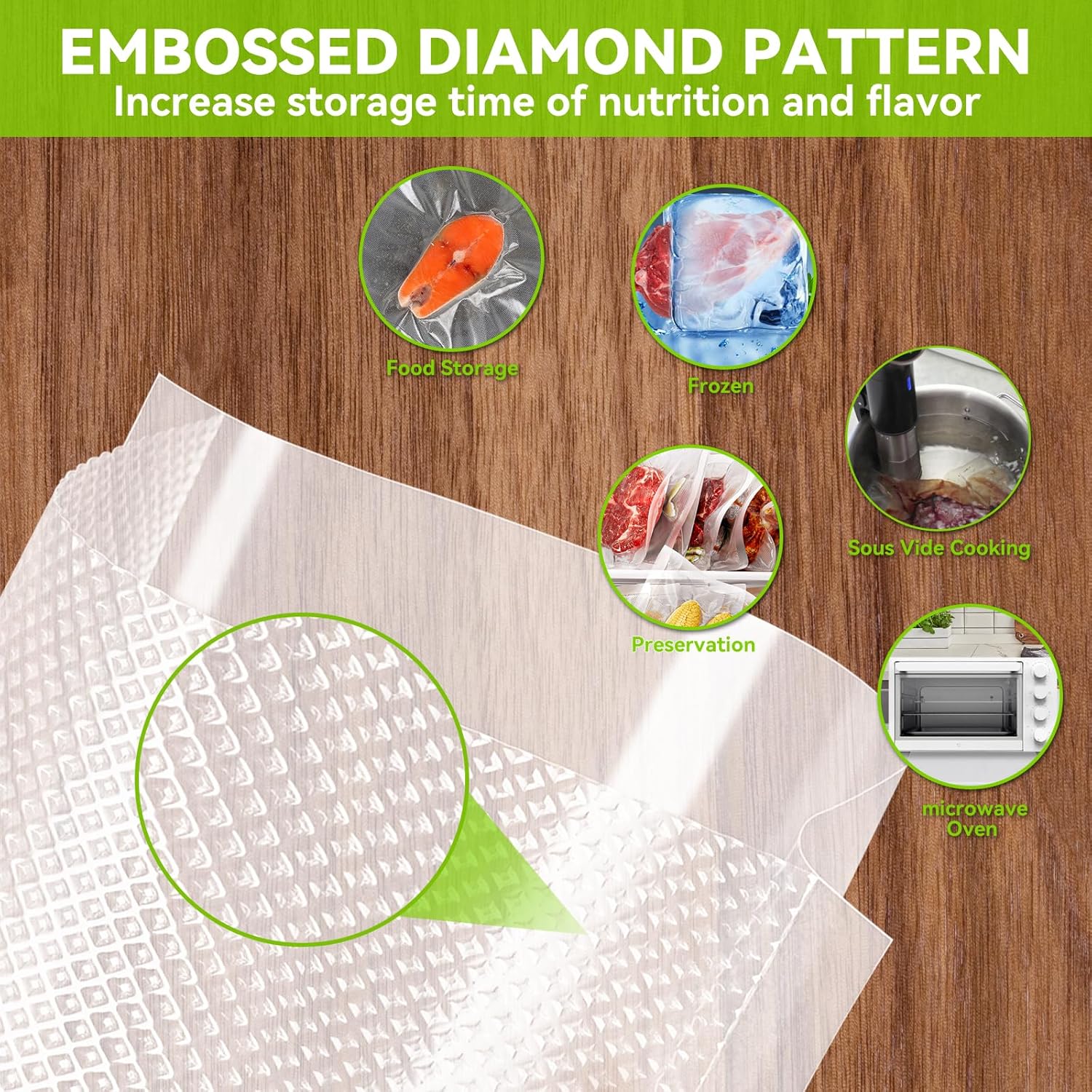 [2 Pack ] Vacuum Sealer Rolls Bags, 2 Rolls 11" x 20' Commercial Grade Food Bag Rolls for Storage Sous Vide, Durable Food Vac Bags for Storage and Sous Vide Cooking, BPA FREE