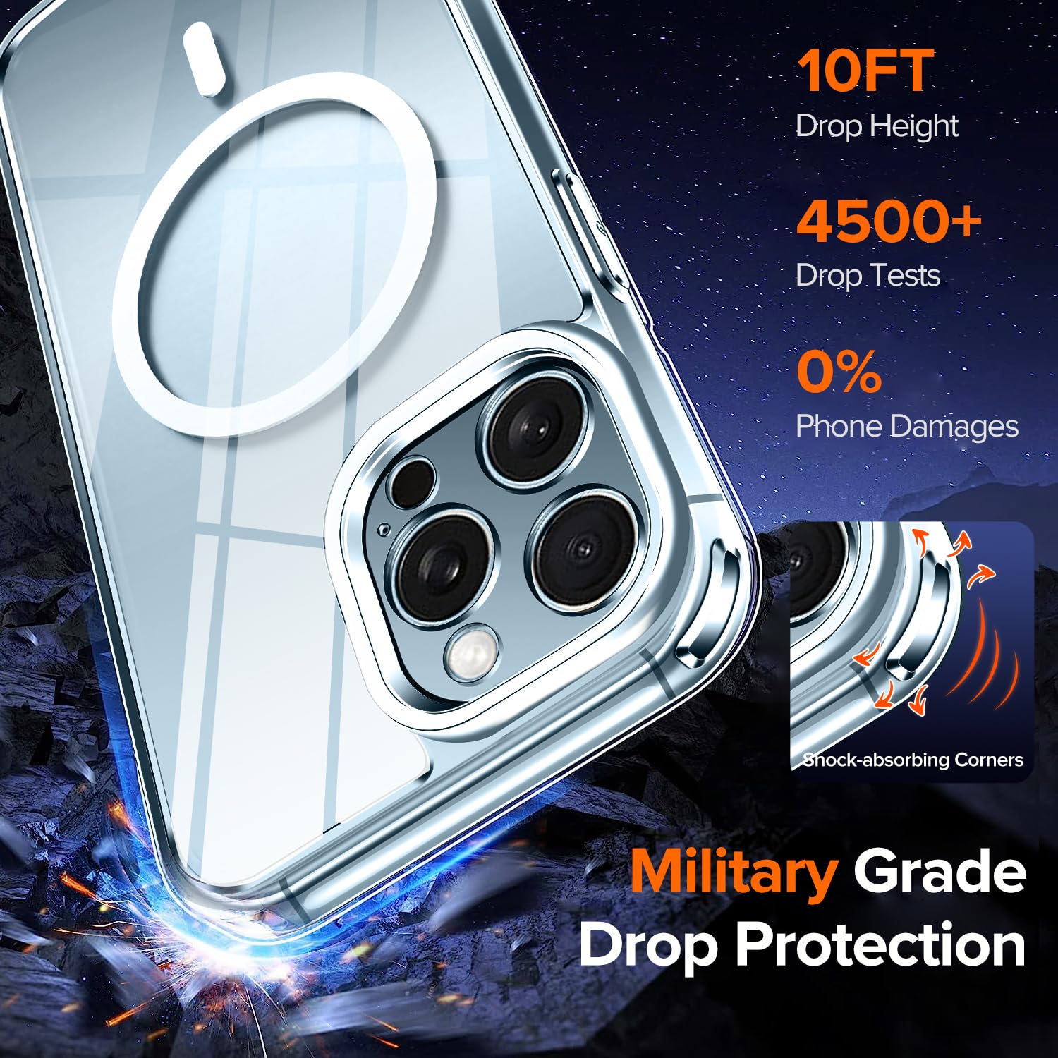 Ivoler Durchsichtige MagSafe Hülle Für IPhone 12 Pro Max – Transparent, Magnetisch, Stoßfest, Vergilbungsfrei Mit Militärschutz