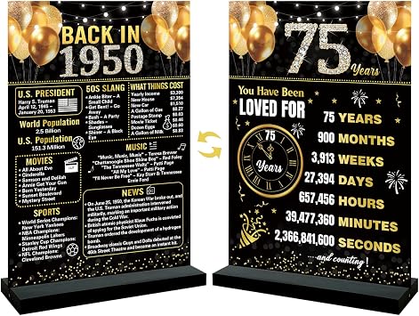 Trgowaul 75th Birthday Anniversary Decorations Women Men, Black Gold Back in 1950 Birthday Poster Acrylic Table Sign with Stand, 75 Birthday Decor Gifts Men, Vintage 1950 75 Years Ago Poster Decoration