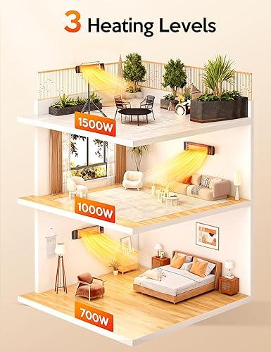 Miniatura 2 de VAGKRI Calentadores para exteriores, calentador eléctrico infrarrojo para patio con control remoto y temporizador de 12 horas, impermeable IP65, 3