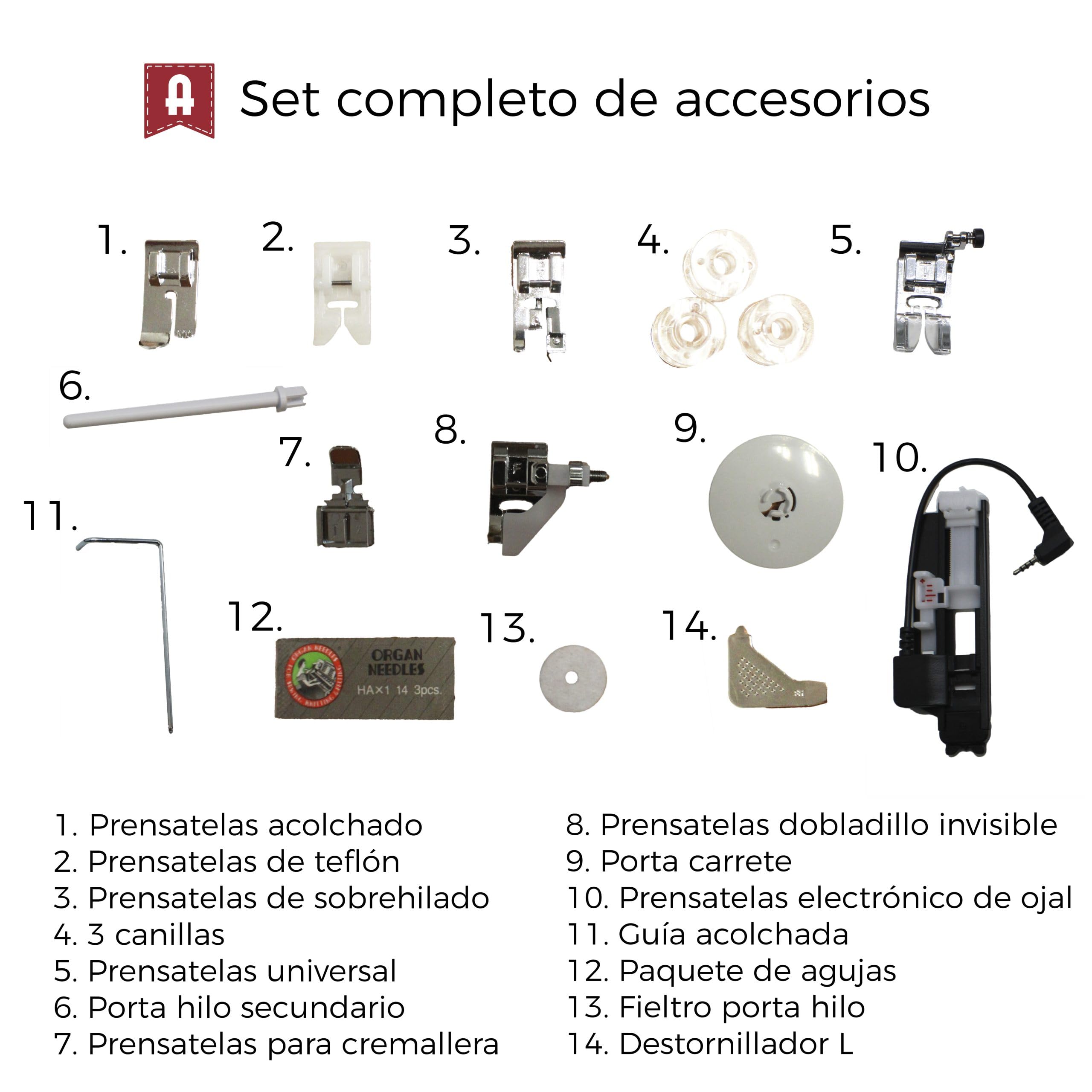 Máquina de Coser Alfa Core Heavy Duty
