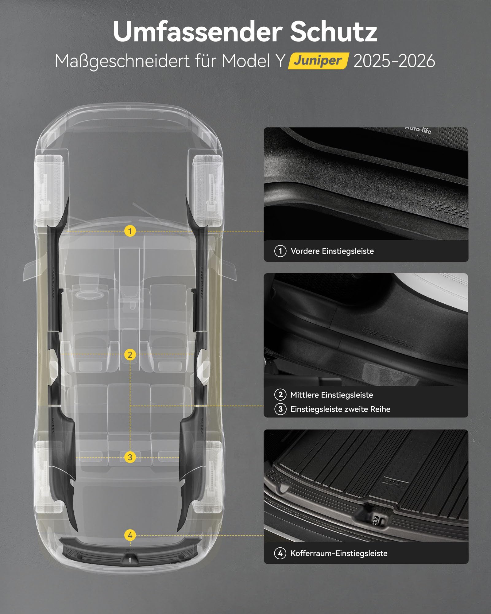 3W 9-teiliger Einstiegsleisten Vorne und Hinten für Tesla Model Y Juniper Premium/Performance 2025 2026, Nicht für Premium AWD und 2026 Standard, TPE Kofferraum-Einstiegsleisten, Autozubehör