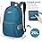 G4Free 20L Lightweight Packable Backpack Travel Hiking Daypack Foldable Backpack for Men Women