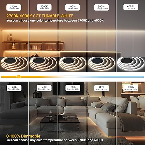 Miniatura 2 de CtrlCV Kit de tira de luces LED COB sintonizable, luz de cinta regulable 2700K-6500K con adaptador remoto IR, cuerda flexible, cinta LED para