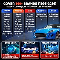 Vista 6 de LAUNCH Escáner X431 CRP919E OBD2, Herramienta de Escaneo Bidireccional 2026 como CRP919EBT, CANFD/DoIP/FCA SGW, Código ECU, 35+ Servicios, Pruebas