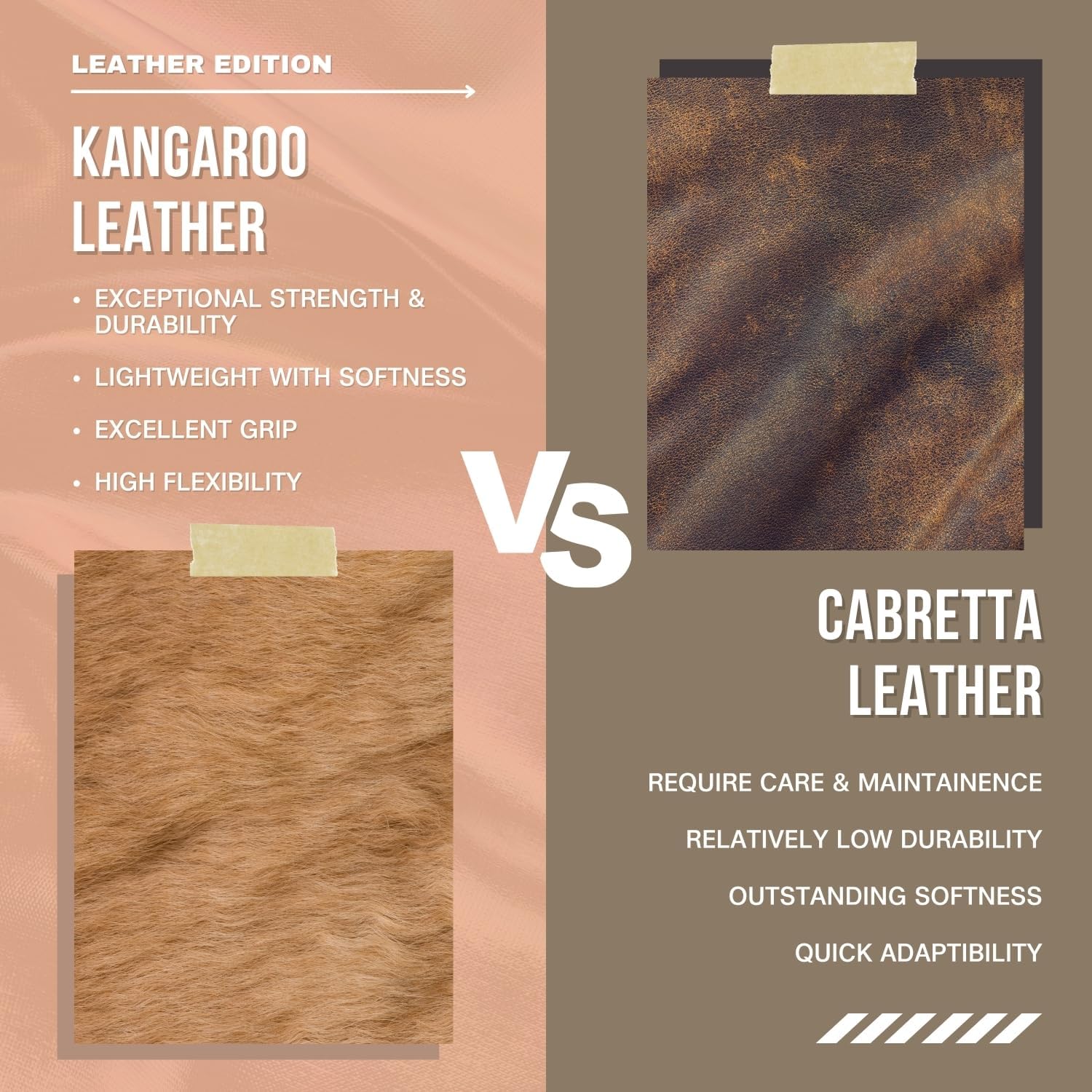 Copper Tech Men's Golf Gloves - Optimal Wrist Support with Copper Infused Thread - Kangaroo Leather Palm - Perfect for Summer & Fall Golfing - Golf Gloves Men (Hand Orientation: Left or Right)