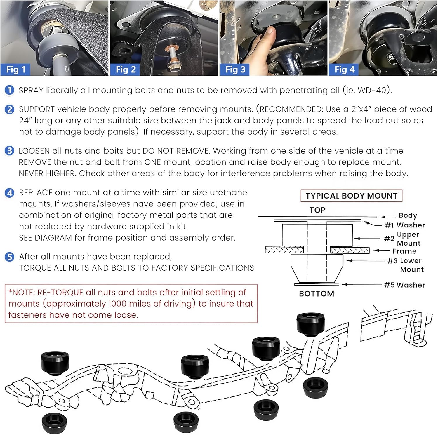 7-141 24-Piece Polyurethane Body and Cab Mount Kit - Compatible with Chevy Silverado GMC Sierra 1500/2500/3500 2WD/4WD 1999-2014 - Black - Replacement Bushings & Hardw (Black)