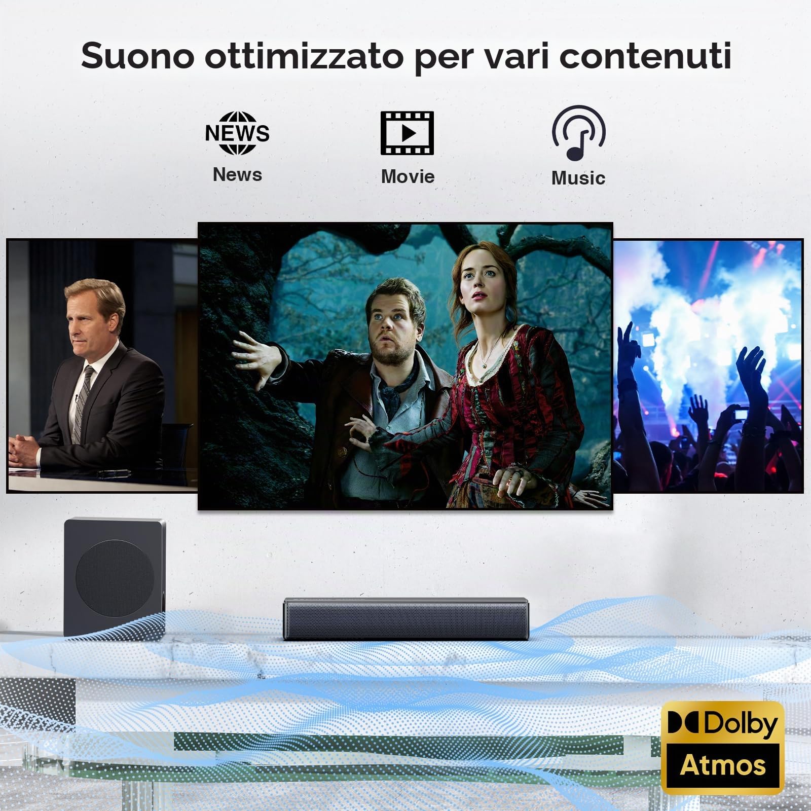 GEOYEAO Soundbar da 2,1 canali con sistema Home Theater Dolby Atmos
